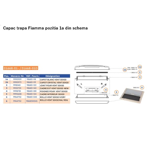 Capac pentru trapa Fiamma 50x50cm