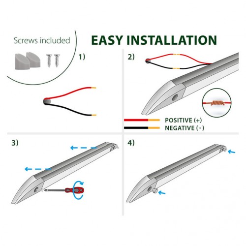 Lumină exterioară LED pentru iluminarea zonei de intrare a rulotelor si autorulotelor