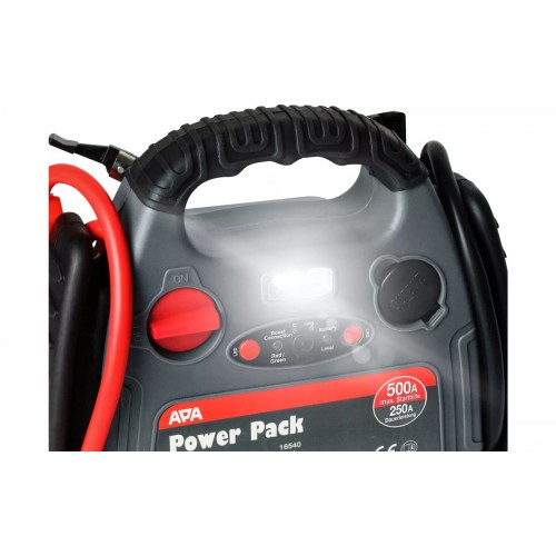 Robot de pornire ,compresor , sursa de alimentare 12v,lanterna 4in1 un aparat util in orice rulota sau autorulota